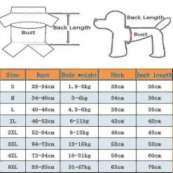 Unbranded The Dog Face Imperméable Et Dog Coat Vêtements Pour Animaux De Compagnie -Pet Soin 660597808 max