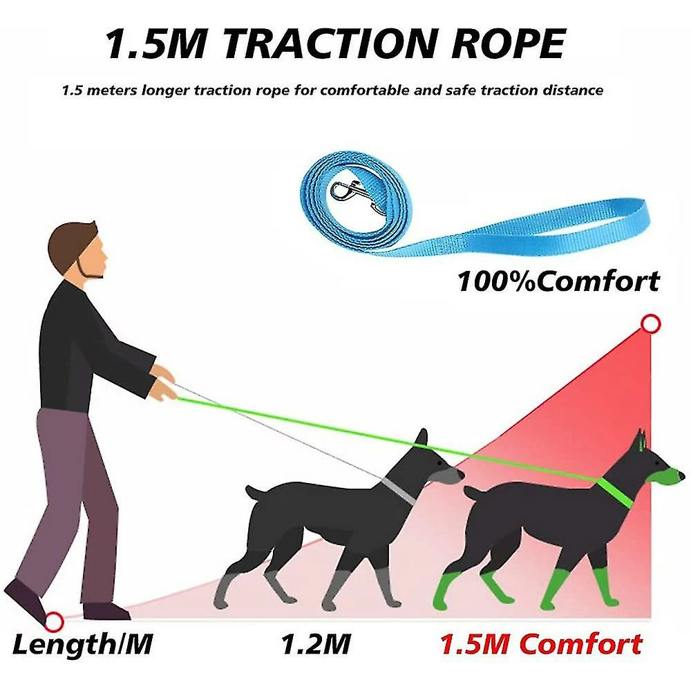 Unbranded 2 Packs Dog Harness Step-in Breathable Puppy Cat Dog Vest Harnesses Size S Colour Blue 5 Unbranded 2 Packs Dog Harness Step-in Breathable Puppy Cat Dog Vest Harnesses Size S Colour Blue – Image 5