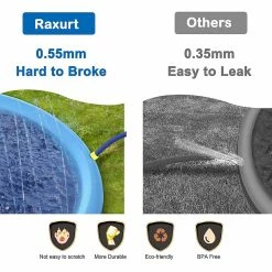 Sevenprin Dog Splash Pool, Anti-slip Dog Splash Pad For Dogs Kids Inflatable Bath Pool Summer Outdoor Garden Water Toys -Pet Soin 670568296 max