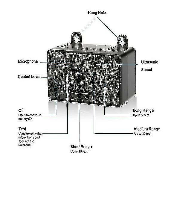 Unbranded Ultrasonic Dog Barking Deterrent Anti Barking Control Device Free Shipping 3 Unbranded Ultrasonic Dog Barking Deterrent Anti Barking Control Device Free Shipping – Image 3