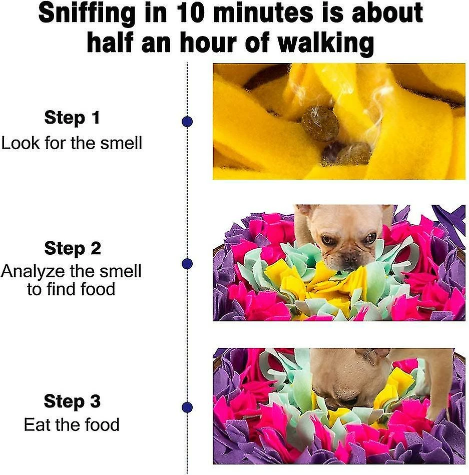 Unbranded Sniffing Carpet Dog Sniffing Mat Smell Exercice Sniffing Blanket Search Carpet Dog Sans Polluant Chien Jouets Intelligence Feed Mat Sniffing Carpet Cat P 4 Unbranded Sniffing Carpet Dog Sniffing Mat Smell Exercice Sniffing Blanket Search Carpet Dog Sans Polluant Chien Jouets Intelligence Feed Mat Sniffing Carpet Cat P – Image 4