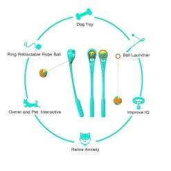 Unbranded Throw It Dog Ball Launcher Puppy Ball Thrower Blue Rubber Mains Libres Ramasser Et Lancer, Balles Moyennes Pour Chiens 7 Unbranded Throw It Dog Ball Launcher Puppy Ball Thrower Blue Rubber Mains Libres Ramasser Et Lancer, Balles Moyennes Pour Chiens -Pet Soin 708859187 max