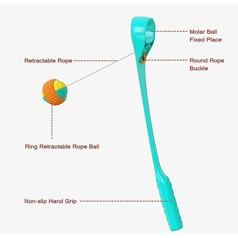 Unbranded Throw It Dog Ball Launcher Puppy Ball Thrower Blue Rubber Mains Libres Ramasser Et Lancer, Balles Moyennes Pour Chiens 4 Unbranded Throw It Dog Ball Launcher Puppy Ball Thrower Blue Rubber Mains Libres Ramasser Et Lancer, Balles Moyennes Pour Chiens – Image 4