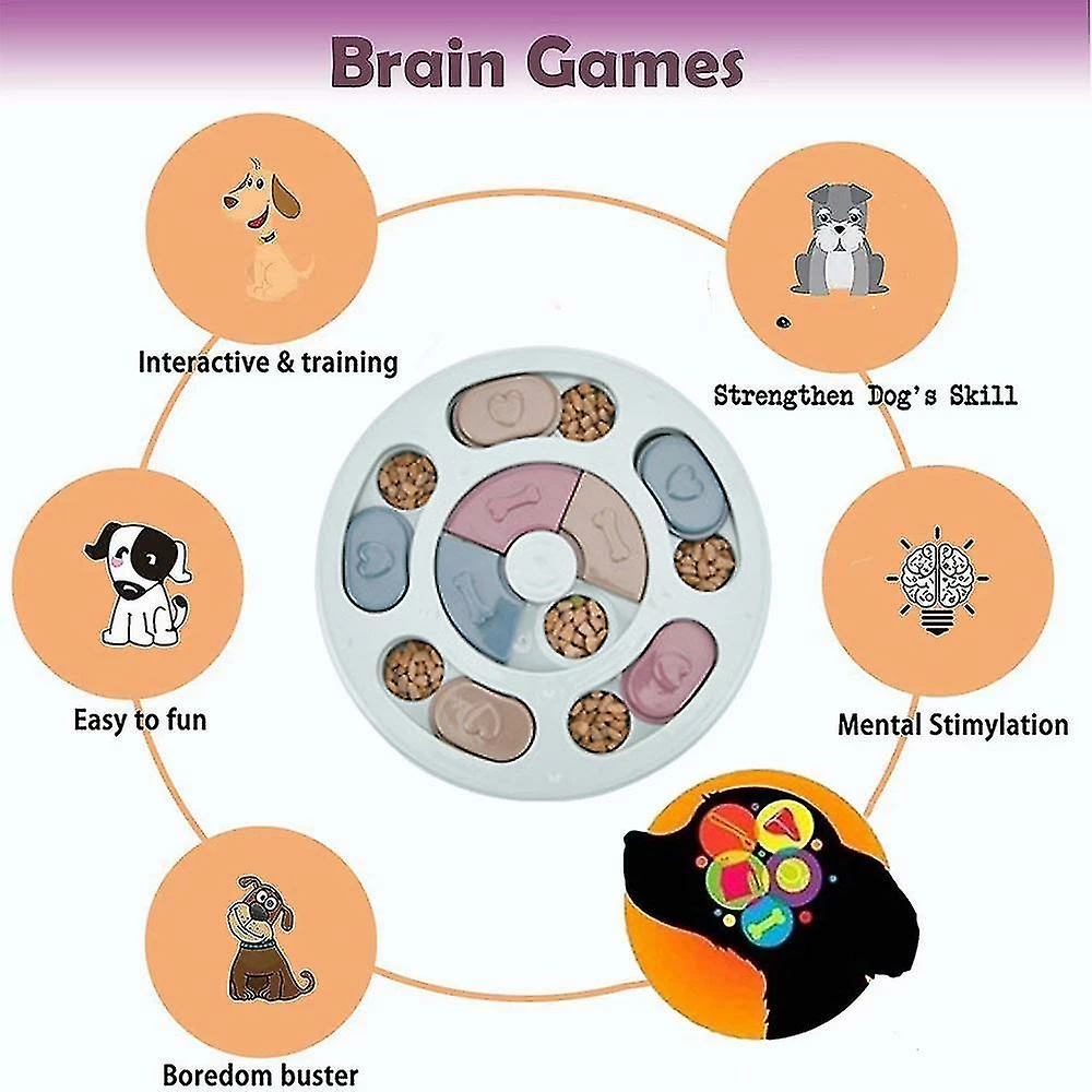 Conly Dog Puzzle Toys Puzzles De Chien Durables Pour Chiens Intelligents, Distributeur De Friandises Pour La Formation D’alimentation Amusante, Interactif S Pour Aider Les Animaux Domestiques à La Digestion 4 Conly Dog Puzzle Toys Puzzles De Chien Durables Pour Chiens Intelligents, Distributeur De Friandises Pour La Formation D’alimentation Amusante, Interactif S Pour Aider Les Animaux Domestiques à La Digestion – Image 4