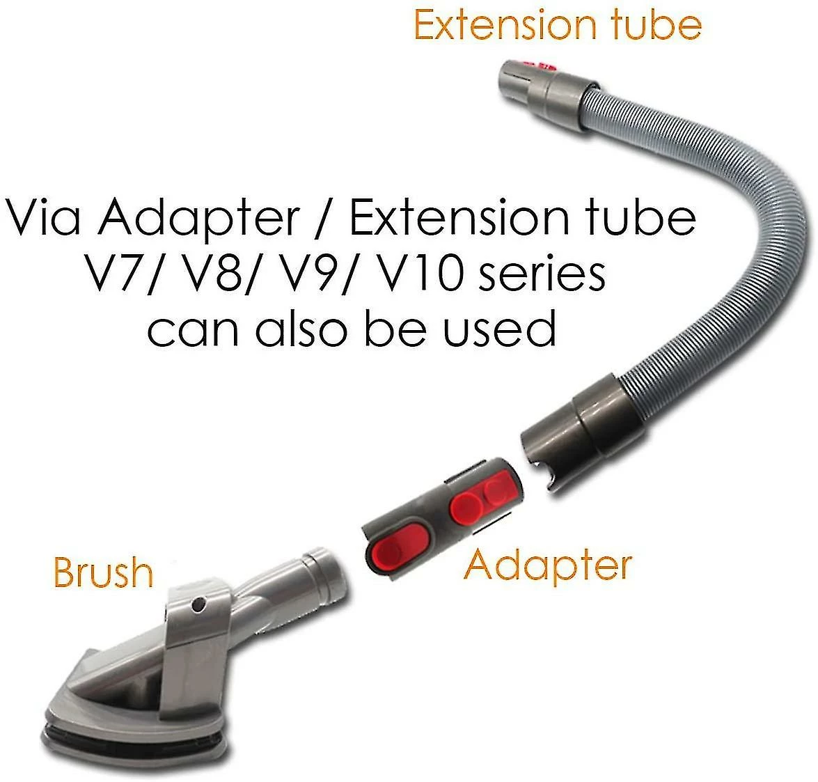 Unbranded Dyson Dog Carding Brush, Dyson Animal Hair Removal Accessory Suitable For Dyson V6 Vacuums Dc24 Dc25 Dc35 Dc45 Dc65 Dc66, Cg 4 Unbranded Dyson Dog Carding Brush, Dyson Animal Hair Removal Accessory Suitable For Dyson V6 Vacuums Dc24 Dc25 Dc35 Dc45 Dc65 Dc66, Cg – Image 4
