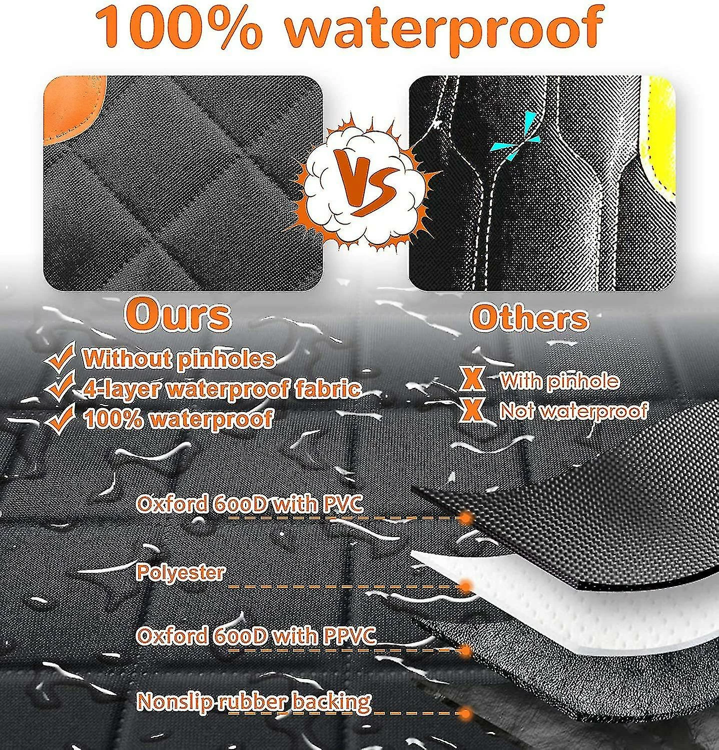 Unbranded 4-in-1 Convertible Dog Car Seat Cover 100% Dog Seat Cover Nonslip Dog Ock 600d Pet Sea 3 Unbranded 4-in-1 Convertible Dog Car Seat Cover 100% Dog Seat Cover Nonslip Dog Ock 600d Pet Sea – Image 3