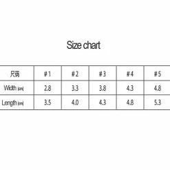 Unbranded Szcc Dog Booties Protecteur De Patte, Chaussures De Chien Respirantes Pour Petits Chiens Moyens Avec Sangles Réfléchissantes, Bottes De Randonnée Antidérapantes Pour Chiot Chaud Har -Pet Soin 729719270 max