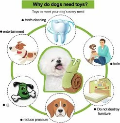 Luluzhu Snuffle Mat Dog Toy,Snuffle Mat,Dog Scavenging Mat,dog Sntab Toy,dog Trainer Mat,Training Décompression Dog Toys,pour La Recherche De Nourriture,relaxation 7 Luluzhu Snuffle Mat Dog Toy,Snuffle Mat,Dog Scavenging Mat,dog Sntab Toy,dog Trainer Mat,Training Décompression Dog Toys,pour La Recherche De Nourriture,relaxation -Pet Soin 741549821 max