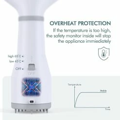 Unbranded Pet Dog Hair Dryer Pet Grooming Dog Sèche-cheveux Brosse Pour Chien Brosse Pour Petits Chiens De Taille Moyenne Chats 6 Unbranded Pet Dog Hair Dryer Pet Grooming Dog Sèche-cheveux Brosse Pour Chien Brosse Pour Petits Chiens De Taille Moyenne Chats -Pet Soin 761678912 max