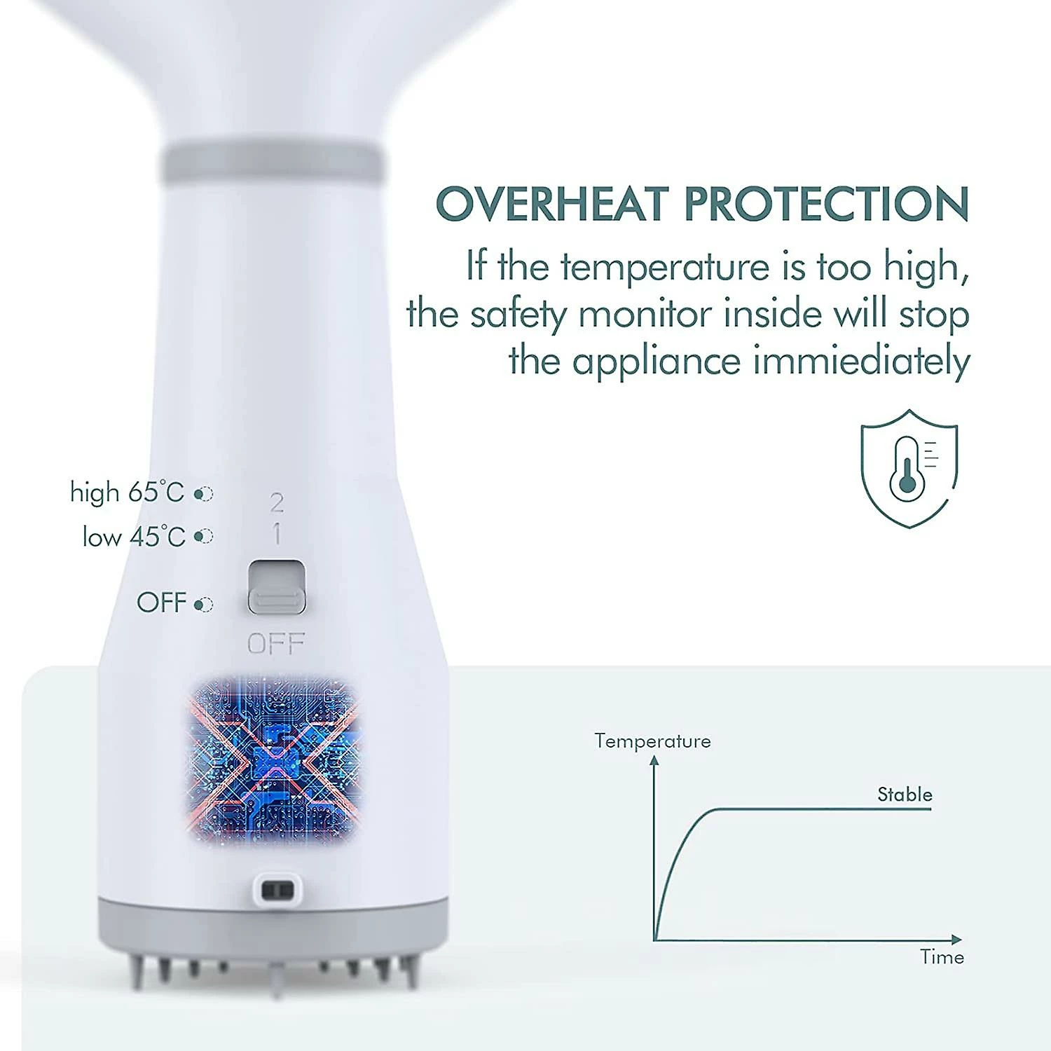 Unbranded Pet Dog Hair Dryer Pet Grooming Dog Sèche-cheveux Brosse Pour Chien Brosse Pour Petits Chiens De Taille Moyenne Chats 2 Unbranded Pet Dog Hair Dryer Pet Grooming Dog Sèche-cheveux Brosse Pour Chien Brosse Pour Petits Chiens De Taille Moyenne Chats – Image 2