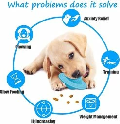 LetsGO Dog Treat Ball, Jouet Interactif Pour Chien Iq Treat Ball Distribution De Nourriture Puzzle Toy Pour Chiens De Taille Moyenne Jouant à Chasser La Mastication 9 LetsGO Dog Treat Ball, Jouet Interactif Pour Chien Iq Treat Ball Distribution De Nourriture Puzzle Toy Pour Chiens De Taille Moyenne Jouant à Chasser La Mastication -Pet Soin 763885096 max