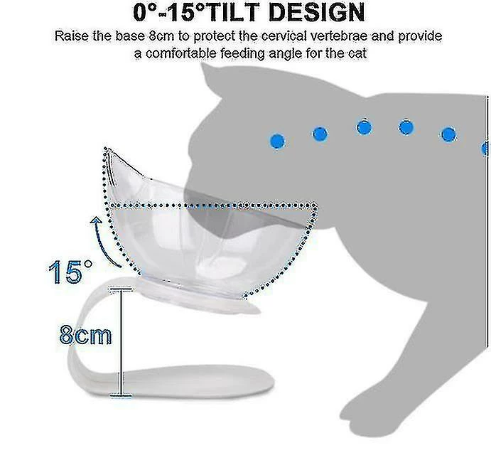 Chulian Bol De Nourriture Antidérapant Avec Stand Cat Dog Water Bowl 2 Chulian Bol De Nourriture Antidérapant Avec Stand Cat Dog Water Bowl – Image 2