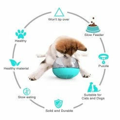 Alisili Pet Dog Spill-proof Dog Food Bowl Slow Eating Pet Space Capsule Tumbler Slower Feeder Dish Cat Dog Water Bowl Pet Accessories -Pet Soin 811141896 max