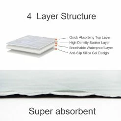 Unbranded Dog Pee Pad Couverture Réutilisable Absorbant Couche Lavable Puppy Training Pad -Pet Soin 842136858 max 1