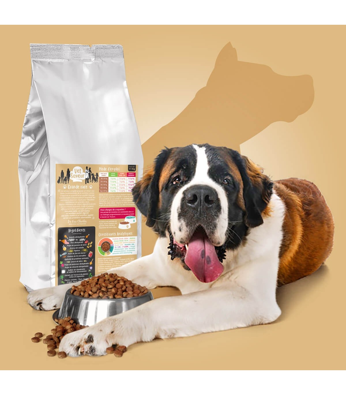 Pet Soin 32 Pet Soin -Pet Soin croquettes pour grand chiens vet saveur